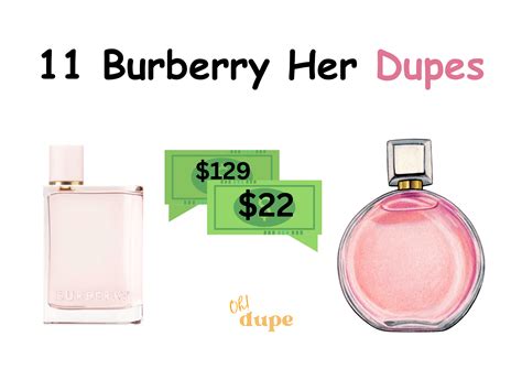 burberry her dupe canada
